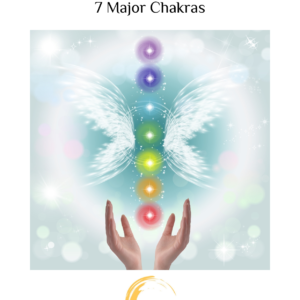 Fun, visual guide to the Chakras